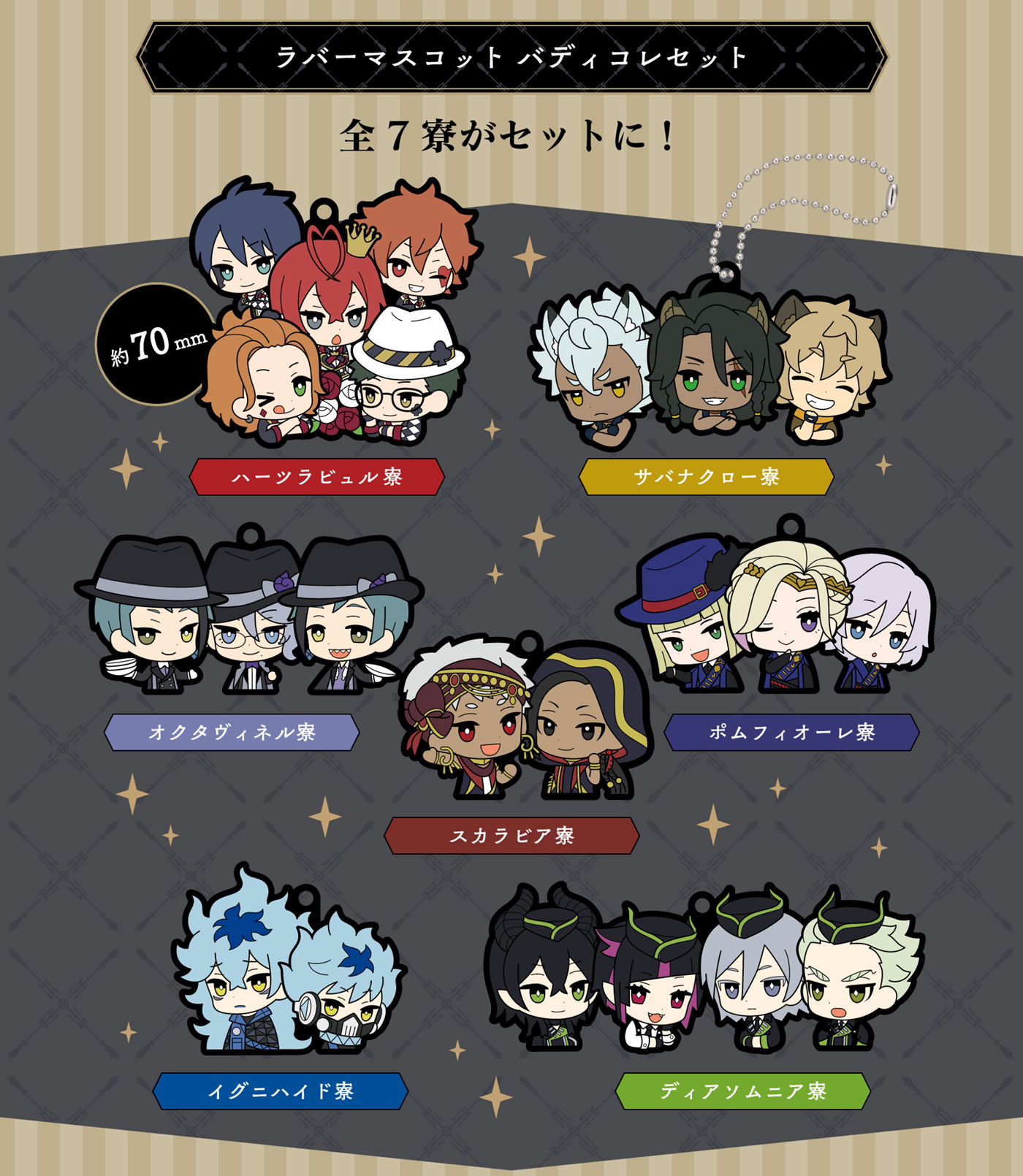 set完整的Rubber Mascot Buddycolle set全部 7 個宿舍！